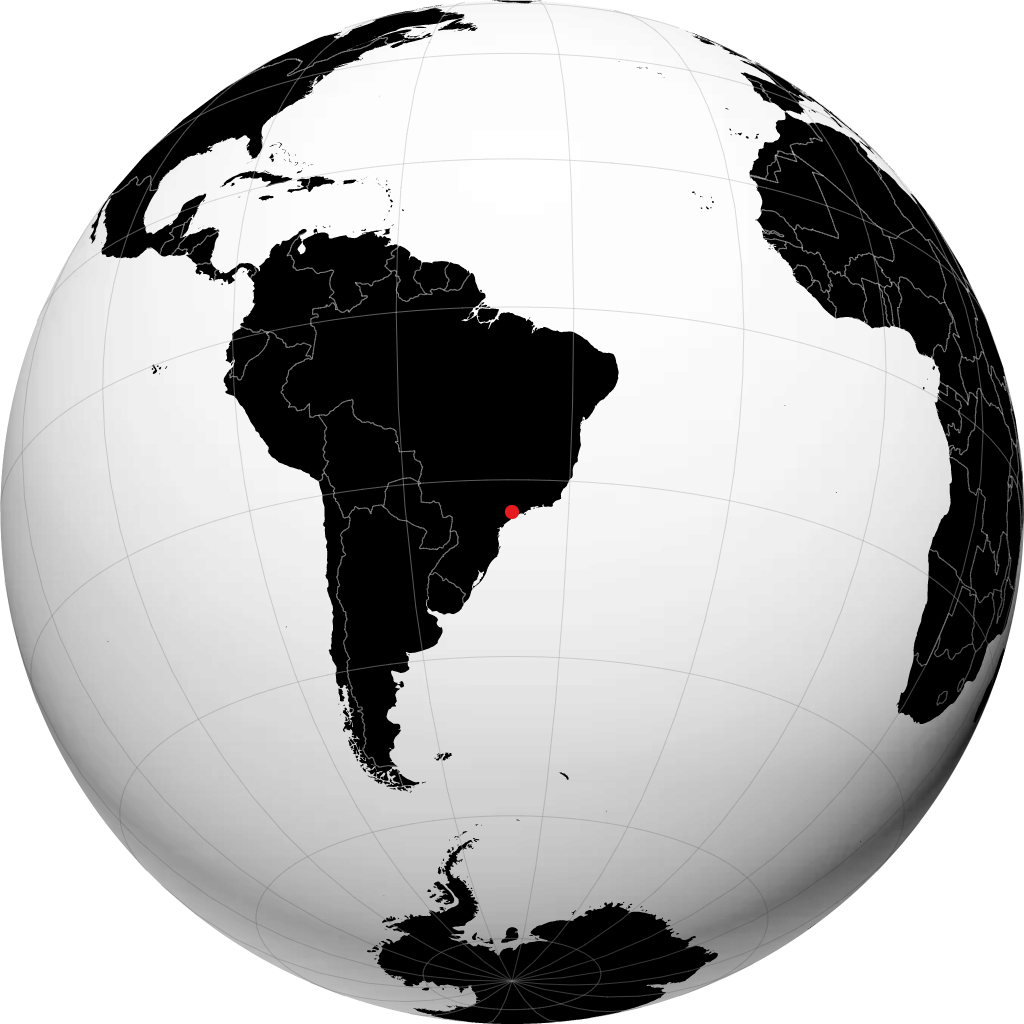 কোটিয়া গ্লোবে
